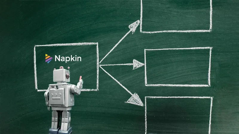 ابزار هوش مصنوعی Napkin AI
