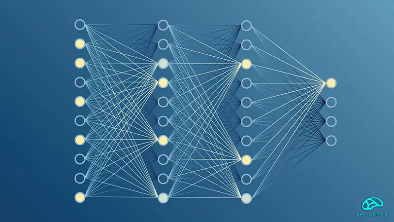 convolutional-neural-networks