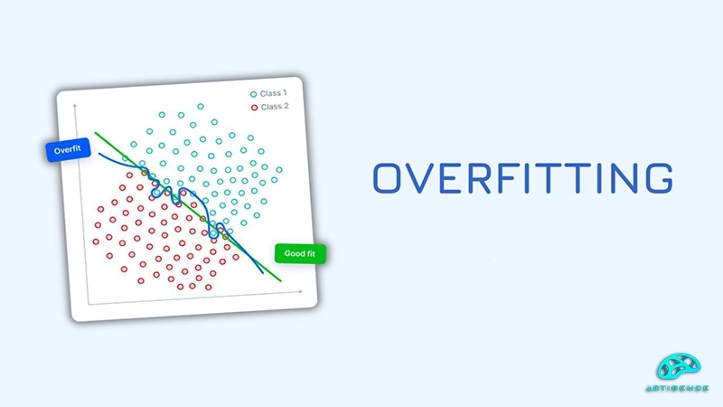 Overfitting