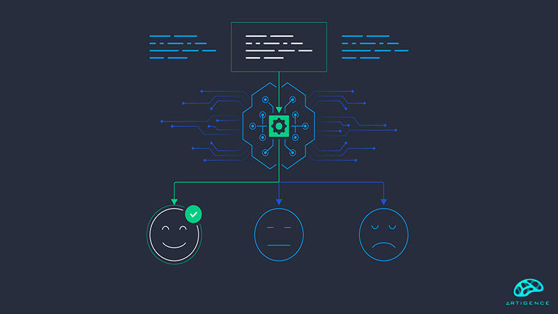 what-is-sentiment-analysis-and-how-does-it-work