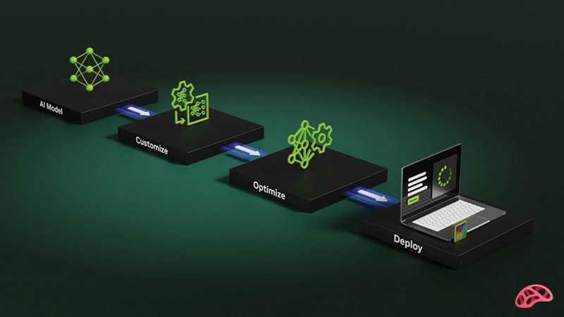 هوش مصنوعی انویدیا